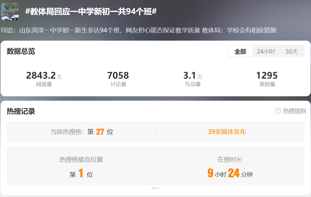 山东一中学初一新生招了94个班，放学时人山人海！当地教体局：招生巅峰期，会有措施保证教学质量！多地遴选小学教师转岗初中